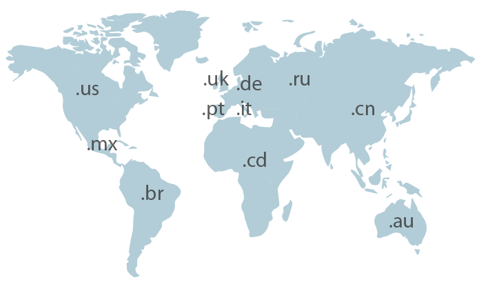 seo internacional-local-registrar dominio-linube